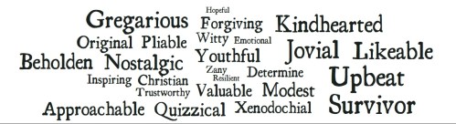 WordCloud